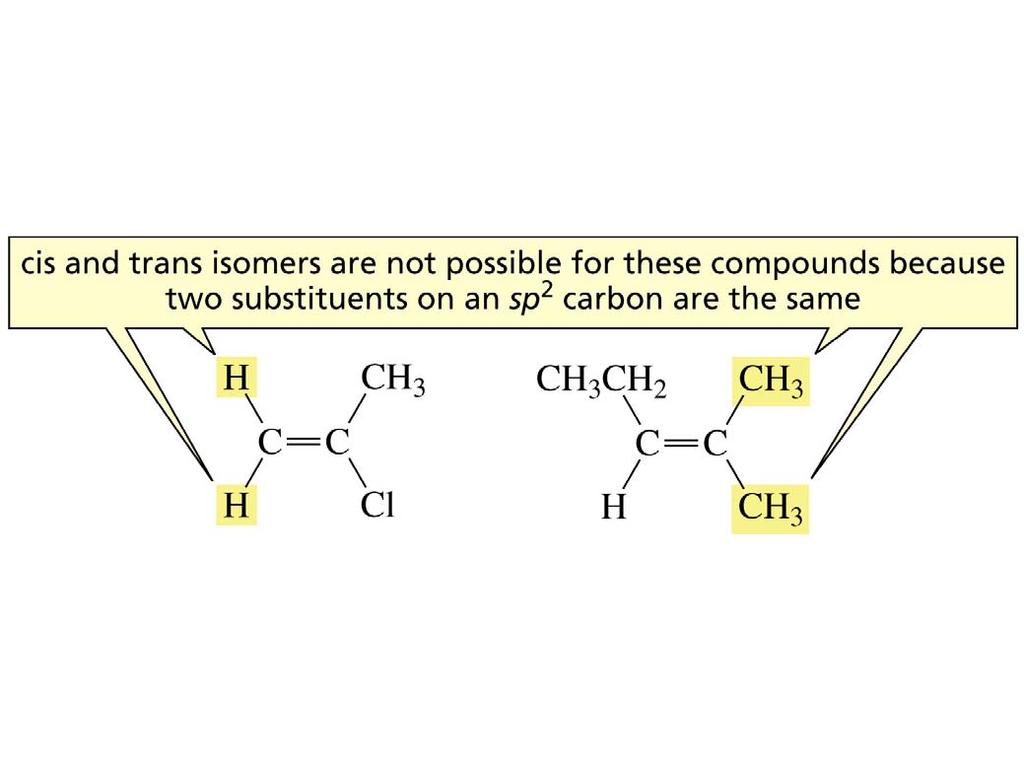 Cis-Trans Isomerism in Alkenes 3 C C