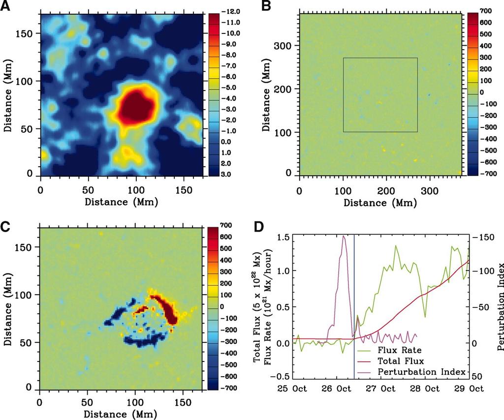 EMERGING FLUX IN CONVECTION ZONE From: Ilonidis, S., Zhao, J., and Kosovichev, A.G., Science, 2011, 333, 993 (A) Mean travel-time perturbation map (in seconds) of AR 10488 at a depth of 42 to 75 Mm, obtained from an 8-hour data set 28.