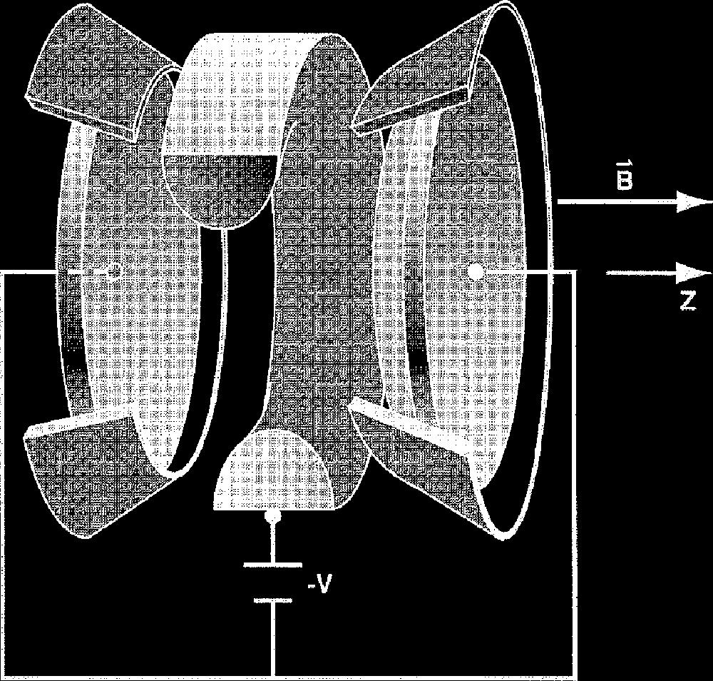 Phys. Plasmas, Vol. 9, No. 7, July 2002 2897 FIG. 1. A Penning trap, which is used to confine charged particles.