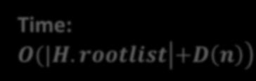 rootlist 4. while A rank T null do 5. T A rank T ; 6. A rank T null; 7. T link(t, T ) 8.