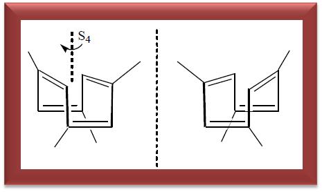 1. Learning Outcomes After studying this module, you shall be able to Know about optical isomerism Learn how optical isomerism is possible for coordination complexes Identify the structures of