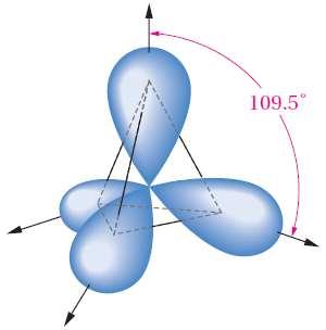 o Regular tetrahedral geometry orbitals is o The tetrahedral is a pyramid-like structure with the
