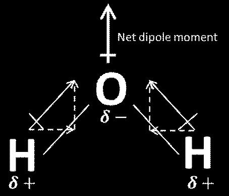 29 BOND POLARITY AND DIPOLE MOMENT ( ) o A polar bond is a covalent bond between two atoms where the electrons forming the bond
