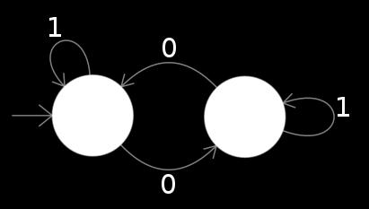 Recognizers Representation of a finite-state machine; determines whether a binary number has an even number of