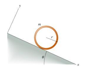 4) A circular hoop o a, iu r, and ininiteial thickne roll without lipping down a rap inclined at an angle θ with the horiontal. What i the acceleration a o the center o the hoop?