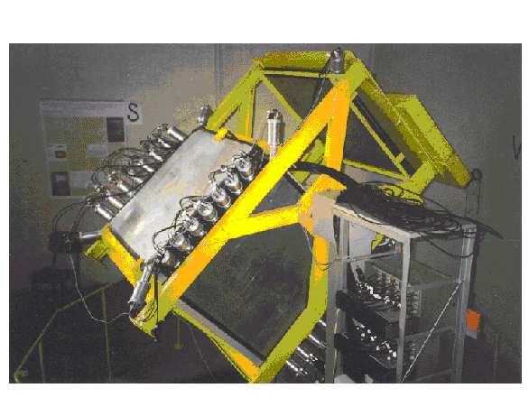 Fig. presents the new rotatable WILLI detector installed in a frame which permits rotation and inclination for performing charge ratio measurements for muons with different angles-of-incidence. Fig.