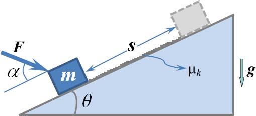 Question [ Work ]: A constant force, F, is applied to a block of mass m on an inclined plane as shown in Figure. The block is moved with a constant velocity by a distance s.