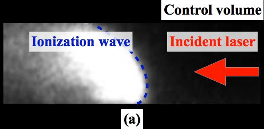 2. 1-D laser-induced discharge model The major assumptions of the model are as follows: 1 A large planar ionization wave is formed perpendicular to the incident laser beam.