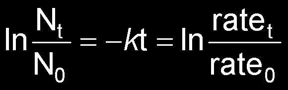 Kinetics of Radioactive Decay Rate = kn N = number of radioactive nuclei t 1/2 = 0.