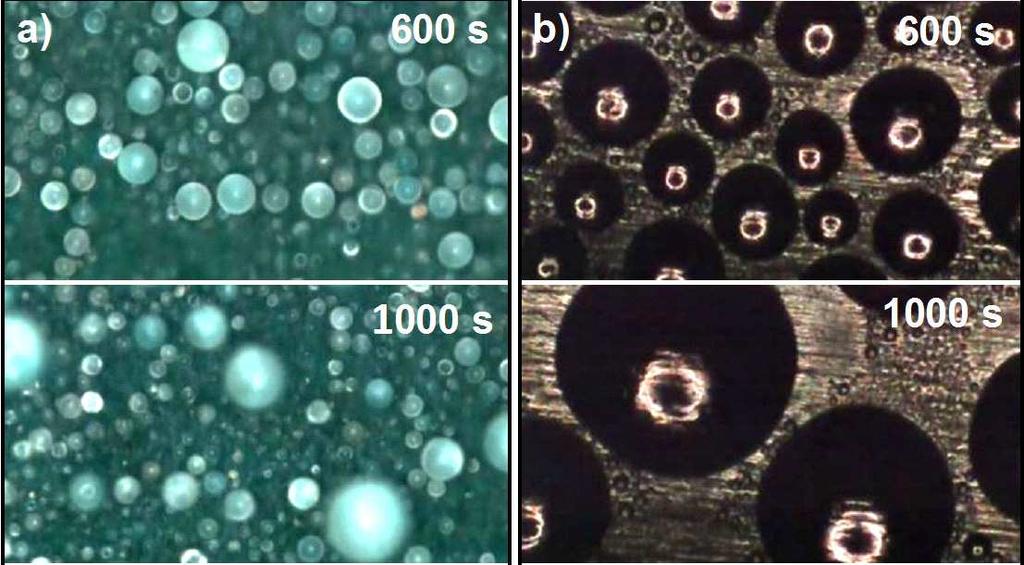 Figure S1. Time-lapse optical top-view images of the vertical nanostructured surface (a) and flat surface (b) under variable magnification, corresponding to prolonged condensation period.
