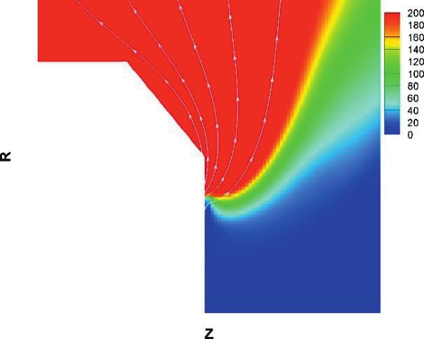 is not driven by wall sheath, i.e. the large sheath potential drop originates to the high electron temperature accelerates the local low-energy ions to gain energy higher than the erosion threshold.