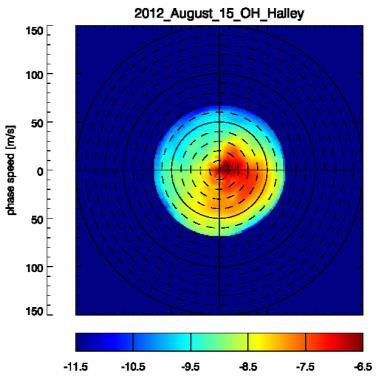 Figure 8 shows the whole-night analysis results for 6 representative nights one per month for the 2012 season.