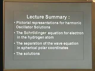 (Refer Slide Time: 2:46 min) The summary of today s lecture as organized for the rest of this lecture is like this: We shall discuss pictorial representation of the Harmonic Oscillator solutions and