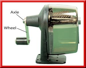 3 Wheel and Axle A wheel and axle is a simple machine consisting of a shaft or axle
