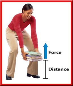 1 Doing work For example, when you lift a stack of books, your arms apply a force upward and the books