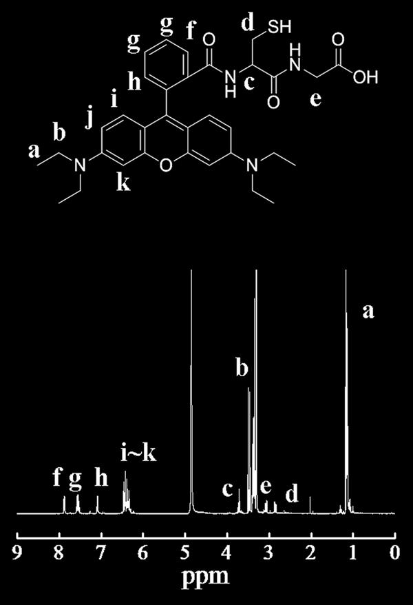 Rho-Cys(trt)-Gly-otBu in CDCl