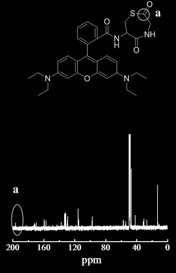 Rho-Cys-Gly-thiolactone in CD 3