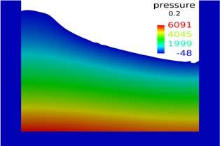 Figure 5 further compares the water profile at the given time between the CFD simulation and the experimental results by Mahammod when resonance occurs.