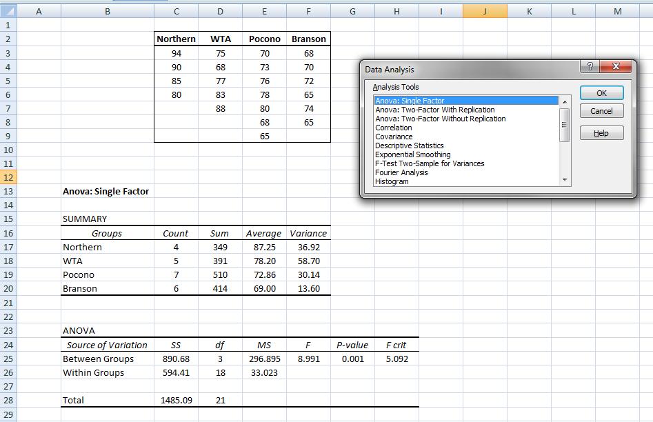 LO 12-5 Excel Data > Data
