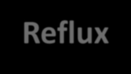 Question Requirement - Reflux Exemplars: Version A: Not mentioning the