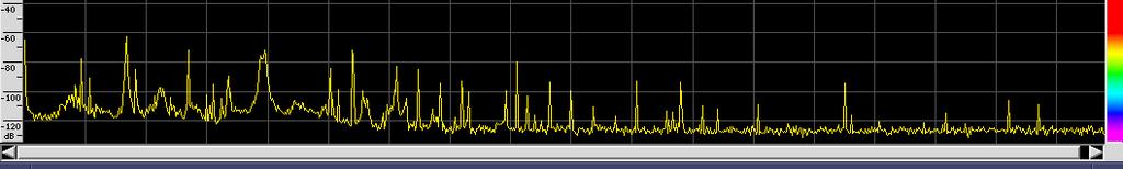 01 ms time detector & lock-in amplifier @ 87KHz ΔI(t) / I 0 (t) = ΔR(t) / R(t) n(t) R R pump closed I = I pump pump R open closed r I r I ( I ) pump ( I