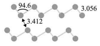 11 cm -1 11.797 Å.987 Å Δω=f(ΔL) ΔL ~ -.6% Δω=13.