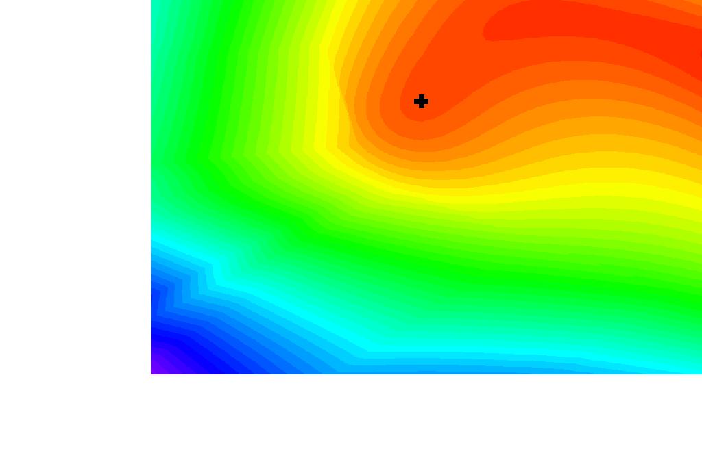3D MHD Equilibria 7 Figure 4. Mapping on n-dimensional parameter space around the NCSX fixed boundary equilibium (+).