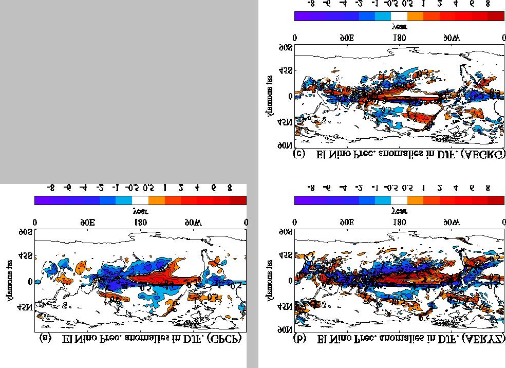 El Nino Precipitation anomalies: DJF