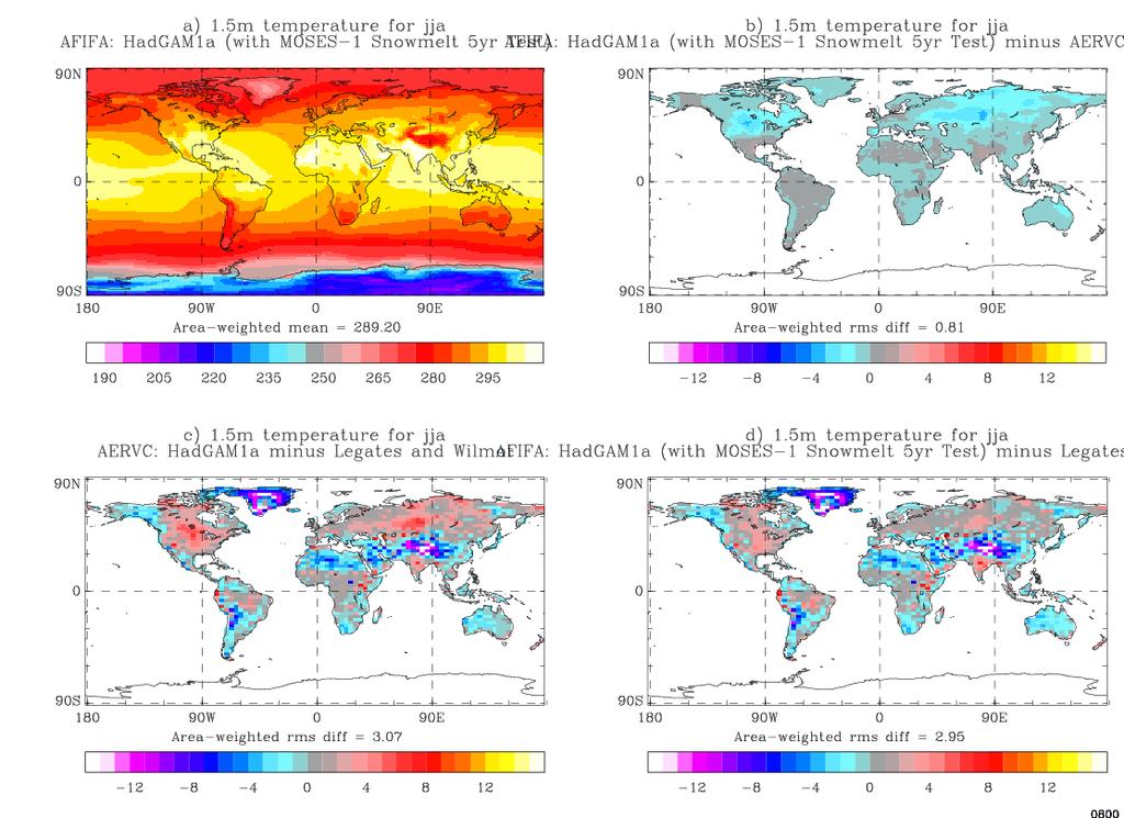 Latest HadGAM1a: JJA land surface temperature bias Impact of