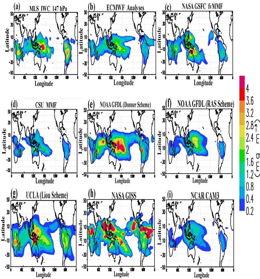 Upper-Tropospheric Cloud Ice: MLS vs Models Preliminary Comparison: Li et al.