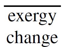 Closed System Exergy Balance Obtained by deduction from the energy