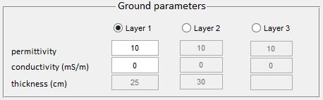 20 Antenna parameters Ground parameters