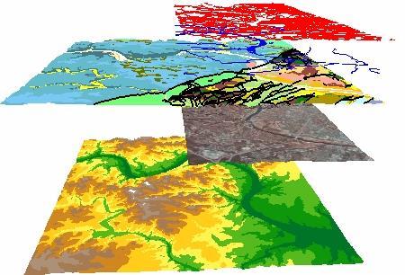 What is GIS? Key Questions and Issues Geology Elevation Transportation Hydrography Imagery What is GIS? What are the applications of GIS? How is the real world represented in GIS?