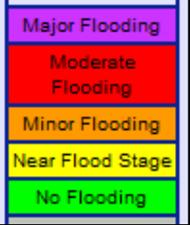 Summary for MARFC river forecast points only Major Flooding is forecast at: Fairview, MD Conococheague Ck Williamsport, MD Potomac R Martinsburg, WV Opequon Ck Sharpsburg, MD Antietam Ck Harpers