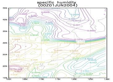 structures, cloud boundary over the East Asian monsoon region in meso-scale NWP model, of course in much