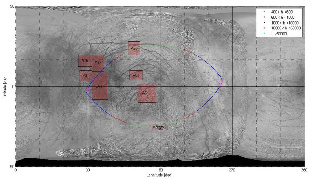 Europa flybys: analysis of detailed operational scenarios Ground tracks optimized to fly over 4 of the 8 regions of