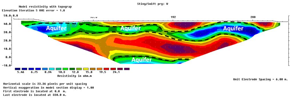 Vol. 20 [2015], Bund. 5 1774 Figure 8: 2-D Model of rock or soil resistivity in Line X.