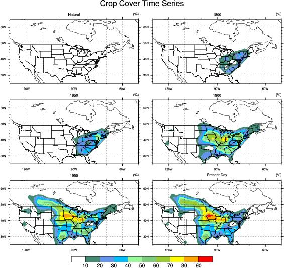 Climate Effects of Land Cover Change To study the impact of historical land cover change on climate, CLM surface datasets representing the potential natural vegetation and actual vegetation at 1800,