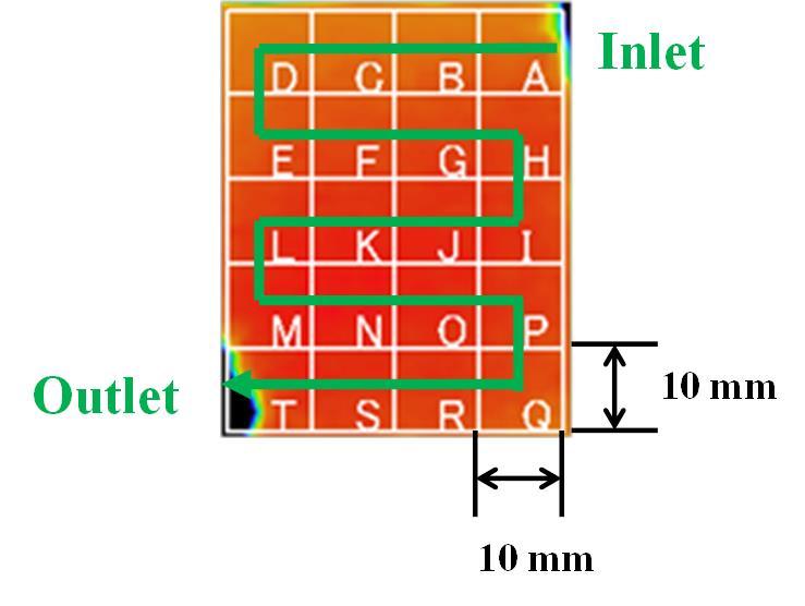 Temperature Distributions in Single Cell of Polymer Electrolyte Fuel Cell Simulated by an D Multi-plate Table Corrected effective thermal conductivity of each cell component at C.