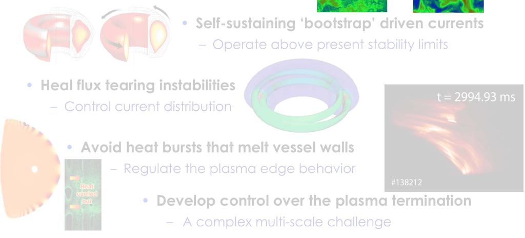 flux tearing instabilities Control current distribution Avoid heat bursts that melt vessel walls Regulate