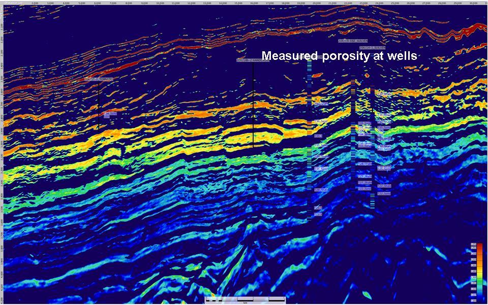 Figure 3 An arbitrary line through the acquired broadband seismic data showing the estimated porosity, based on the pre-stack