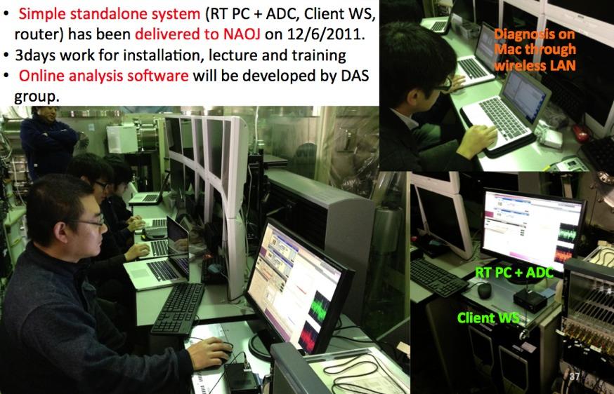 Developing the system on digital at NAOJ Hayama(NAOJ),