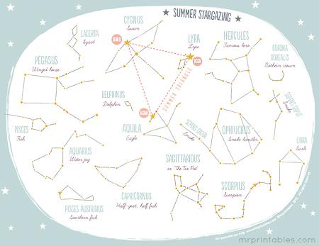 The mostly simple shapes and few stars make these patterns easy to identify, and for learning about the night sky.