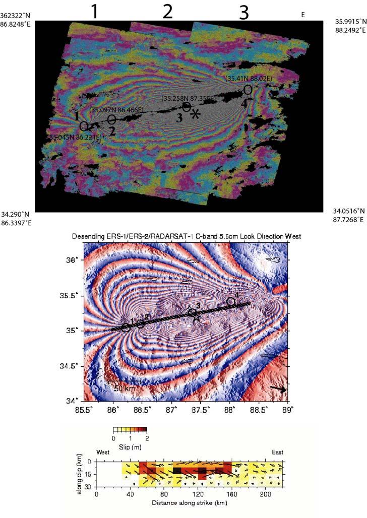 Figure 3. The top panel shows the geo-coded interferograms formed by joining three separate geo-coded interferograms obtained by processing satellite data to cover the entire Kunlun fault.