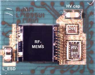 Adaptive multi-band antenna optimized performance A plug and play antenna module frequency band configurable automatic