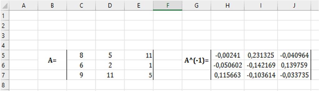 The inverse matrix in Excel We do not want to go into the technicalities of matrix inversion