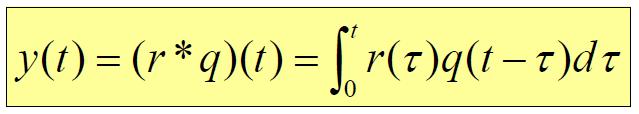 Nonhomogeneous Linear ODEs : y" + ay' + by = r(t) from Ch6.