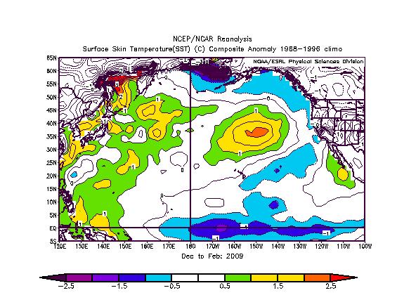 The pattern of anomalous SST during winter (DJF) of 2008-09 was similar to that during the fall of 2008.