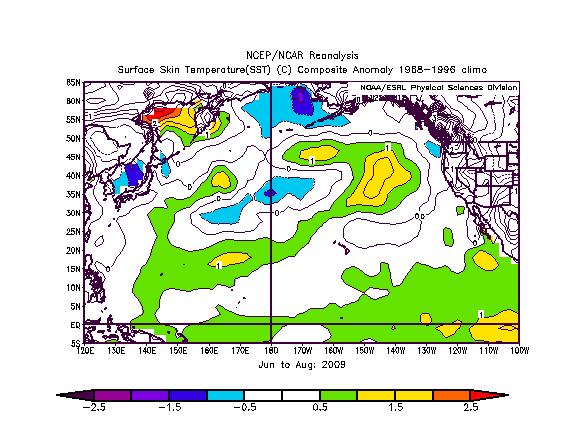 The pattern of anomalous SST in summer (JJA) 2009 included near-normal values along the west coast of North America from the Gulf of Alaska to California after a cooler than normal spring.