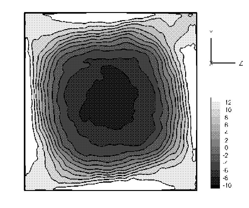 22 H. EL-Asrag, F. Ham and H. Pitsch (a) LES mean axial velocity (b) Experimental LDV data Figure 1.